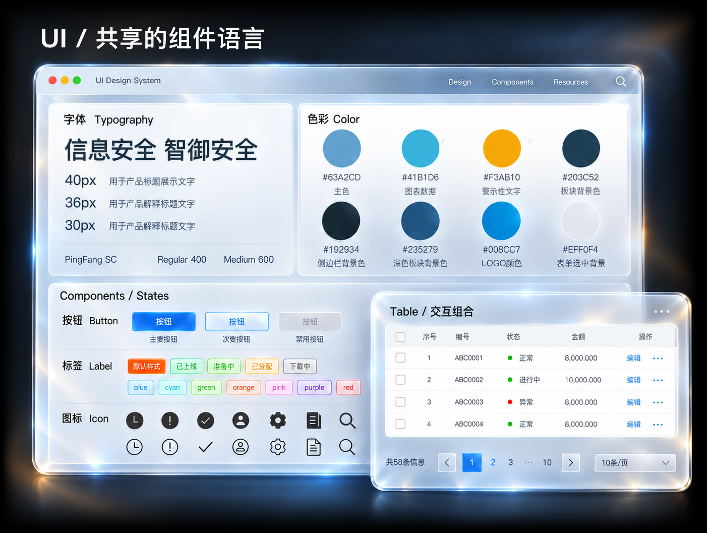 安全产品组件库示意：字体、语义色彩、按钮与表格组件