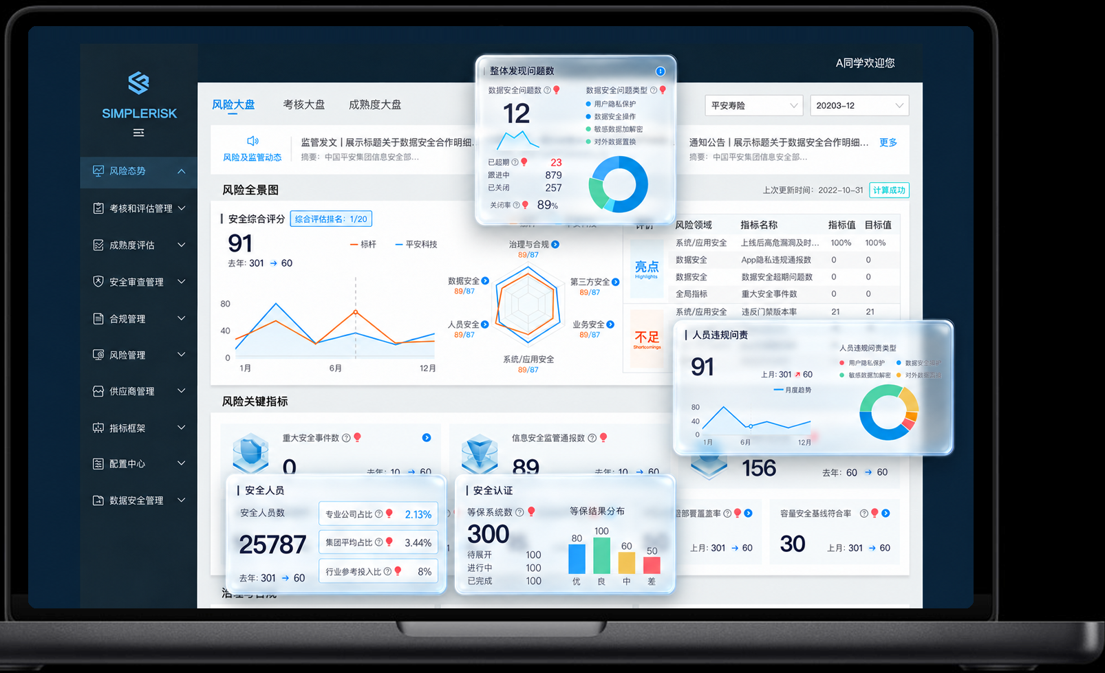 黑色正面 MacBook Pro 样机展示 SimpleRisk 风险大盘及四张液态玻璃浮层卡片：整体发现问题数、人员违规问责、安全人员和安全认证
