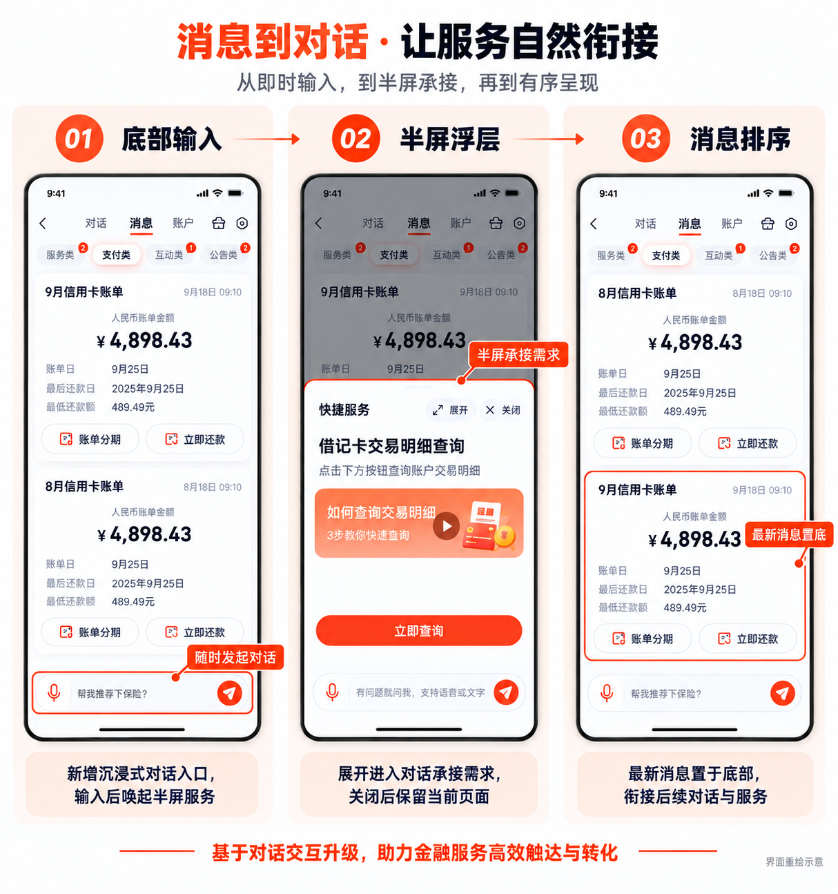 消息到对话：底部输入、半屏浮层和最新消息置底